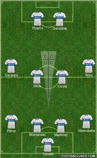 CD Universidad Católica Formation 2012