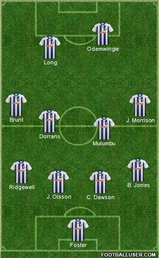 West Bromwich Albion Formation 2012