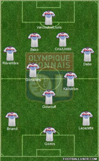 Olympique Lyonnais Formation 2012