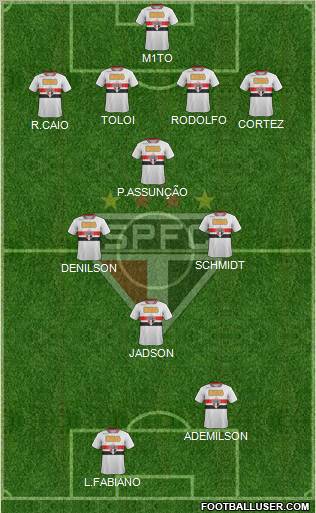 São Paulo FC Formation 2012
