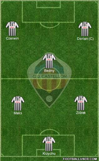 C.D. Castellón S.A.D. football formation