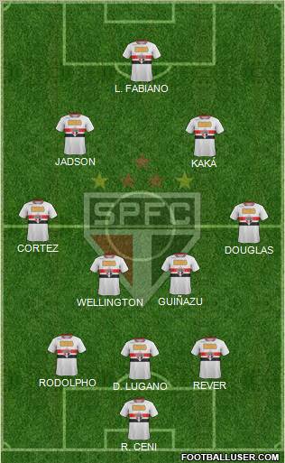 São Paulo FC Formation 2012