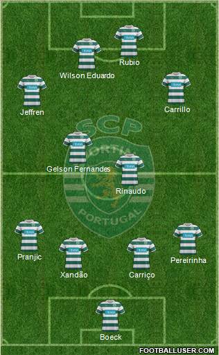 Sporting Clube de Portugal - SAD Formation 2012