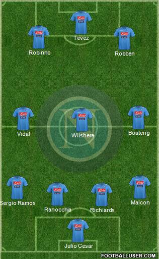 Napoli Formation 2012