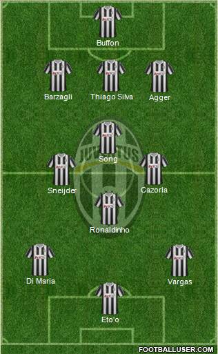 Juventus Formation 2012