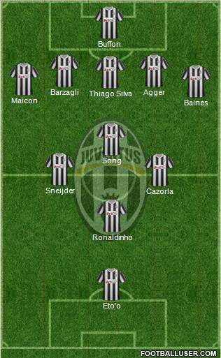 Juventus Formation 2012