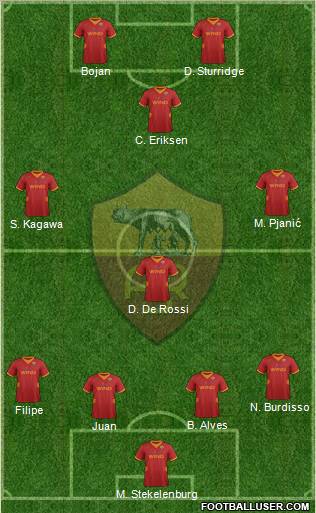 AS Roma Formation 2012
