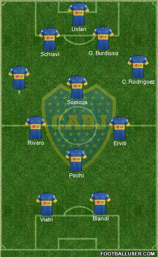 Boca Juniors Formation 2012