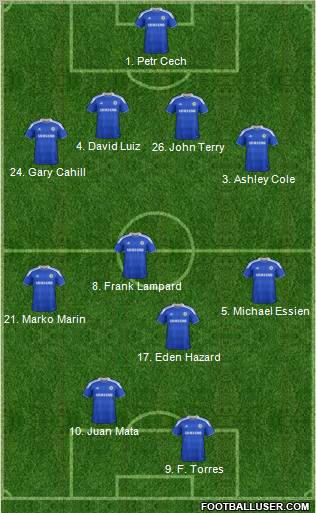 Chelsea Formation 2012