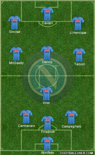 Napoli Formation 2012