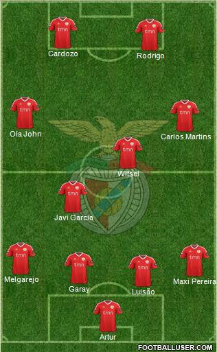 Sport Lisboa e Benfica - SAD Formation 2012