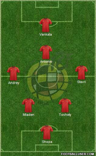 Spain Formation 2012