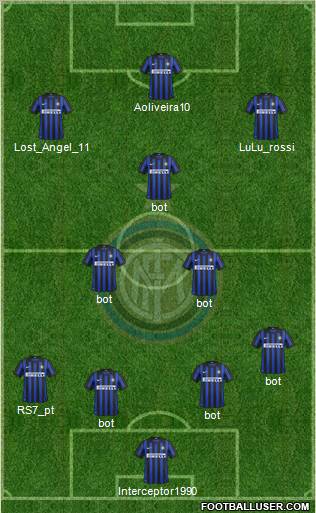 F.C. Internazionale Formation 2012