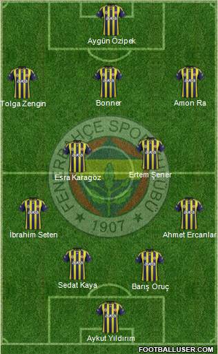 Fenerbahçe SK Formation 2012