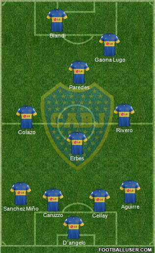 Boca Juniors Formation 2012