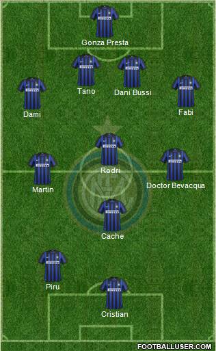 F.C. Internazionale Formation 2012
