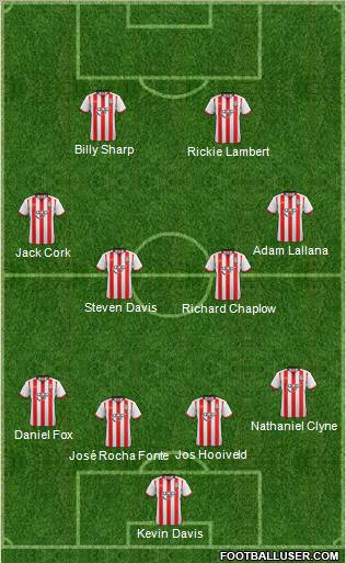 Southampton Formation 2012