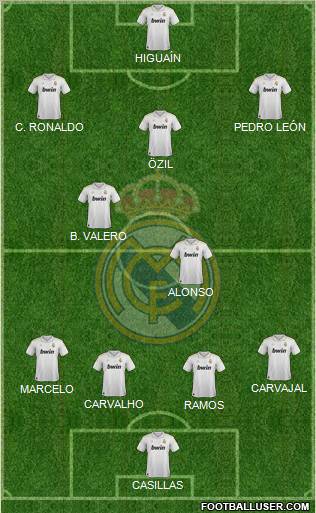 Real Madrid C.F. Formation 2012