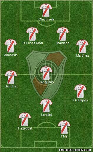River Plate Formation 2012