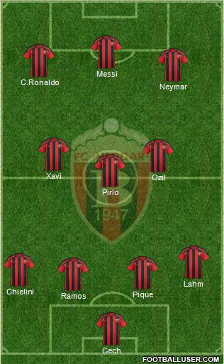 FK Vardar Skopje Formation 2012