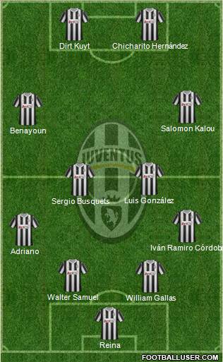 Juventus Formation 2012