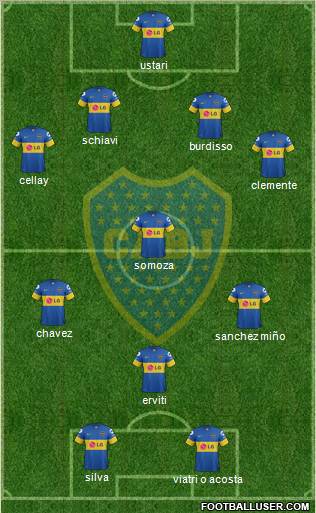 Boca Juniors Formation 2012