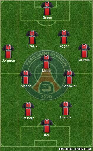 Paris Saint-Germain Formation 2012