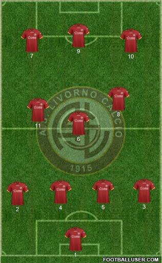 Livorno Formation 2012