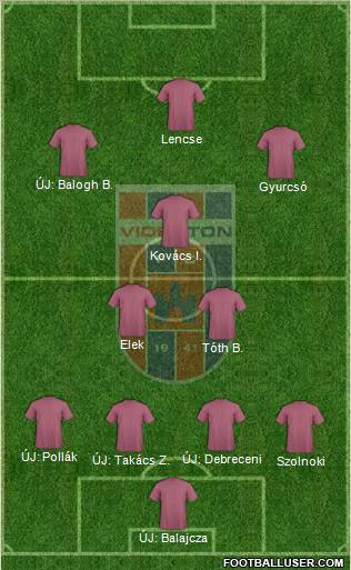 FC Fehérvár Formation 2012