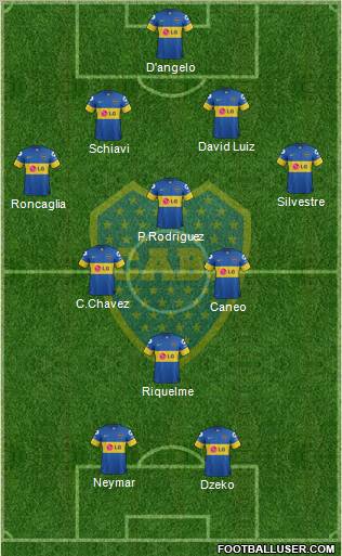 Boca Juniors Formation 2012