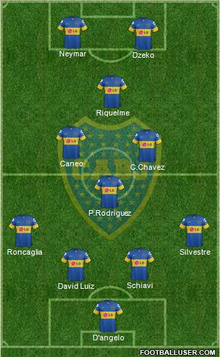Boca Juniors Formation 2012