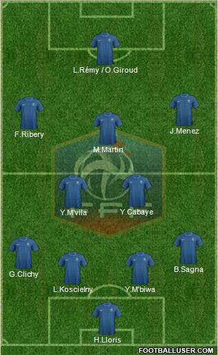 France Formation 2012