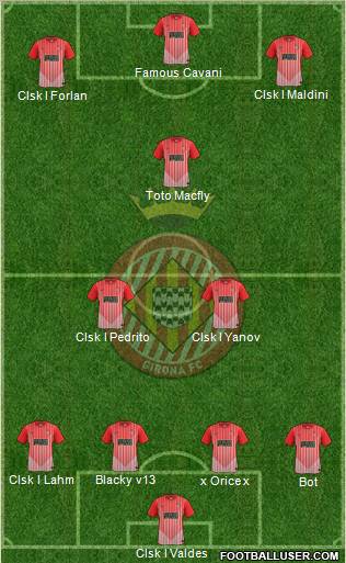 F.C. Girona football formation