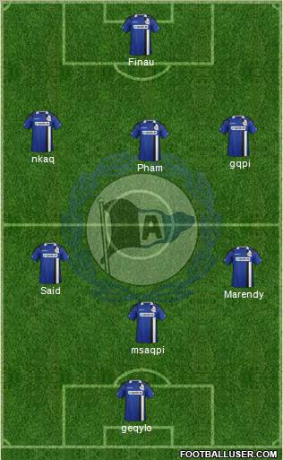 DSC Arminia Bielefeld Formation 2012