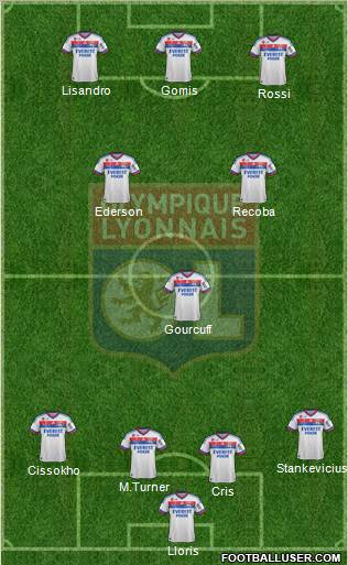 Olympique Lyonnais Formation 2012
