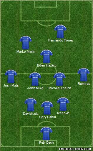 Chelsea Formation 2012