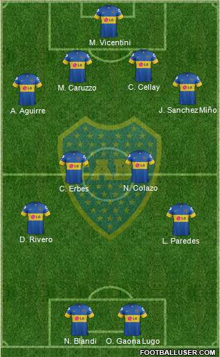 Boca Juniors Formation 2012