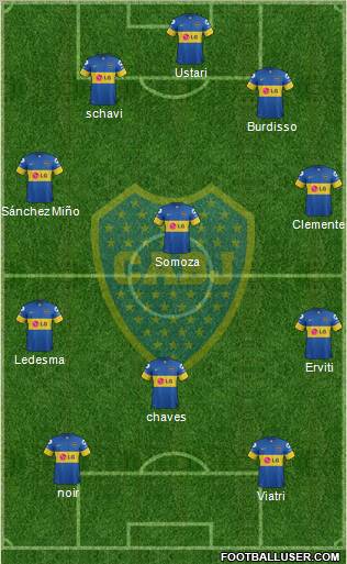 Boca Juniors Formation 2012