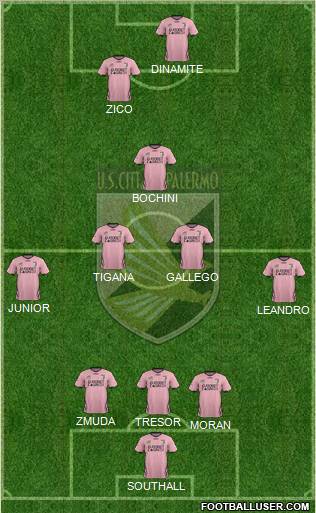 Città di Palermo Formation 2012