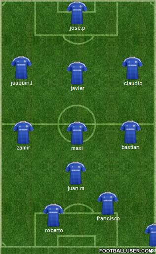 Chelsea Formation 2012