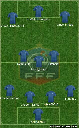 France Formation 2012