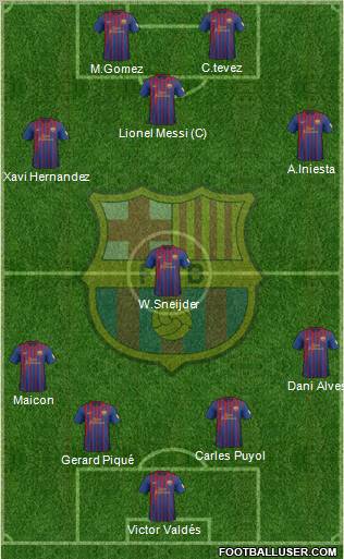 F.C. Barcelona Formation 2012