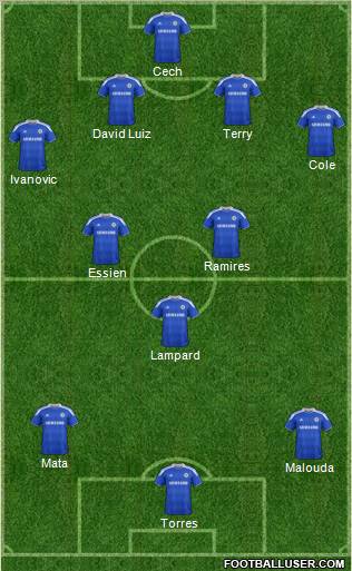 Chelsea Formation 2012
