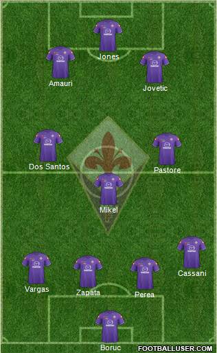 Fiorentina Formation 2012