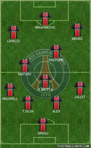 Paris Saint-Germain Formation 2012