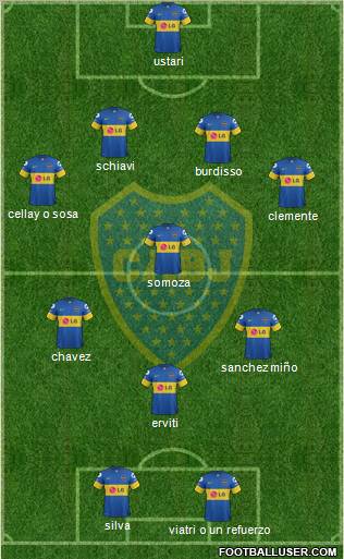 Boca Juniors Formation 2012
