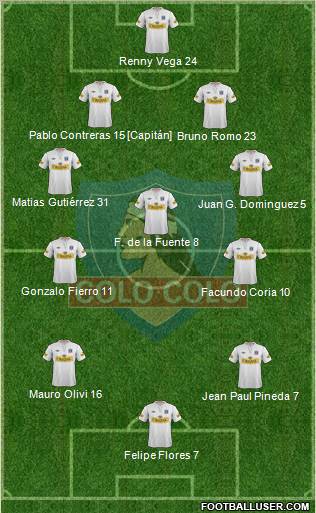 CSD Colo Colo Formation 2012