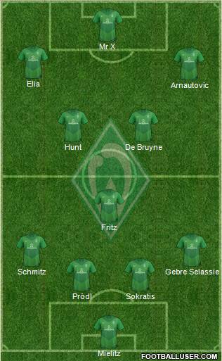 Werder Bremen Formation 2012