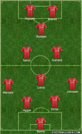 Liverpool Formation 2012