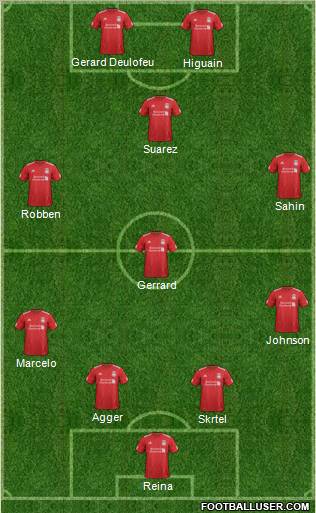 Liverpool Formation 2012